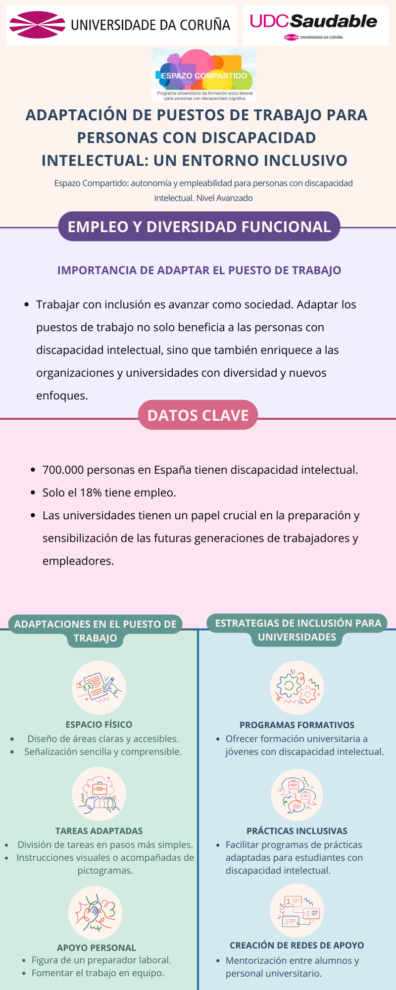 Presenta gráficamente el texto incluido en el mensaje saludable de diciembre